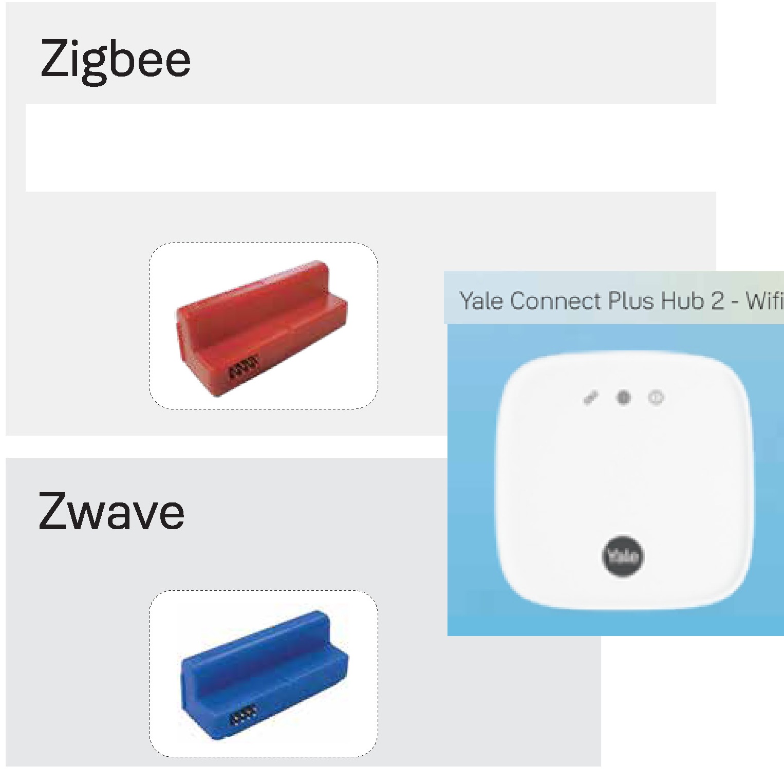 phu-kien-ket-noi-wifi-module-zigbee-zwave-khoa-yale-ydme phu kien ket noi wifi module zigbee zwave khoa yale ydme